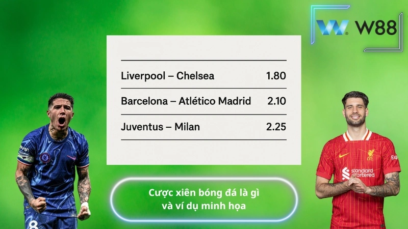 Cược xiên bóng đá là gì và ví dụ minh họa