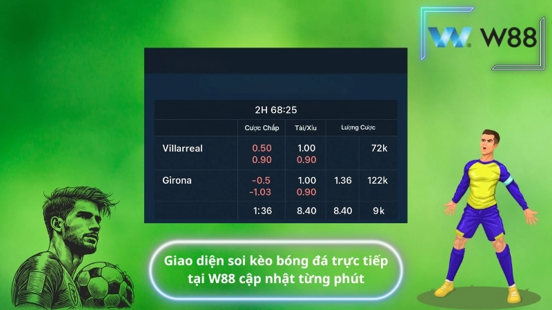 Giao diện soi kèo bóng đá trực tiếp tại W88 cập nhật từng phút